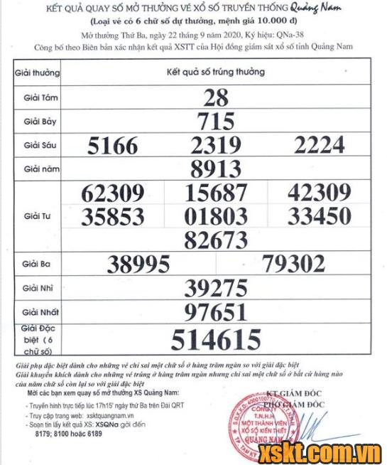 XSQNA ngày 22/9/2020