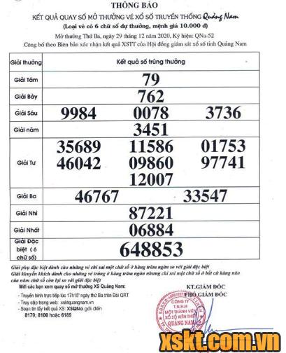 XSQNA ngày 29/12/2020
