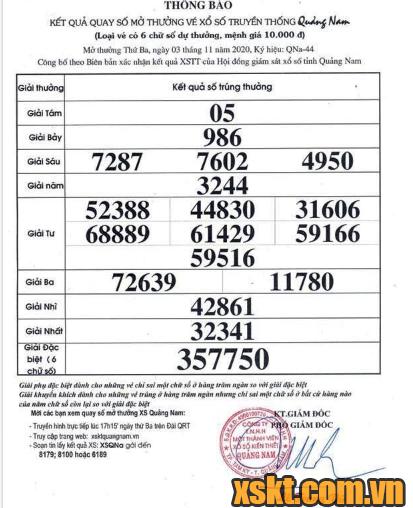XSQNA ngày 3/11/2020