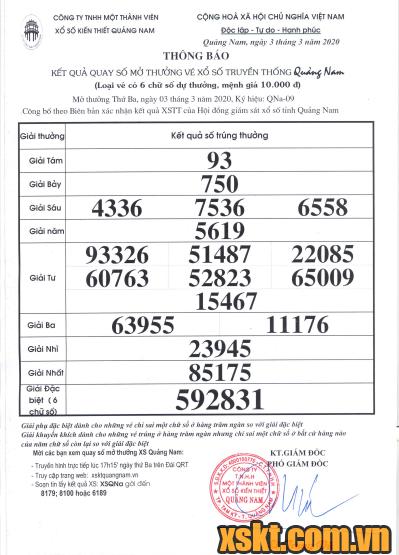 XSQNA ngày 3/3/2020