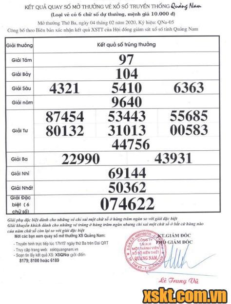 XSQNA ngày 4/2/2020