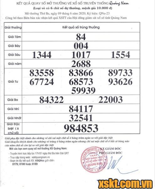 XSQNA ngày 9/6/2020