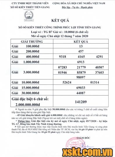 XSTG ngày 12/7/2020