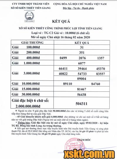 XSTG ngày 16/2/2020