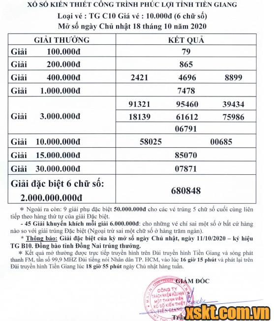 XSTG ngày 18/10/2020