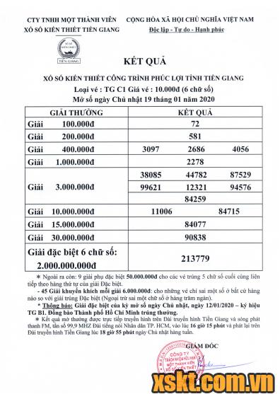 XSTG ngày 19/1/2020
