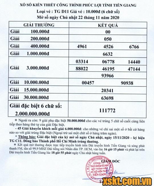 XSTG ngày 22/11/2020