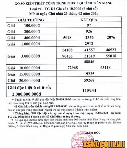 XSTG ngày 23/2/2020