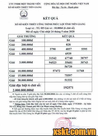 XSTG ngày 24/5/2020