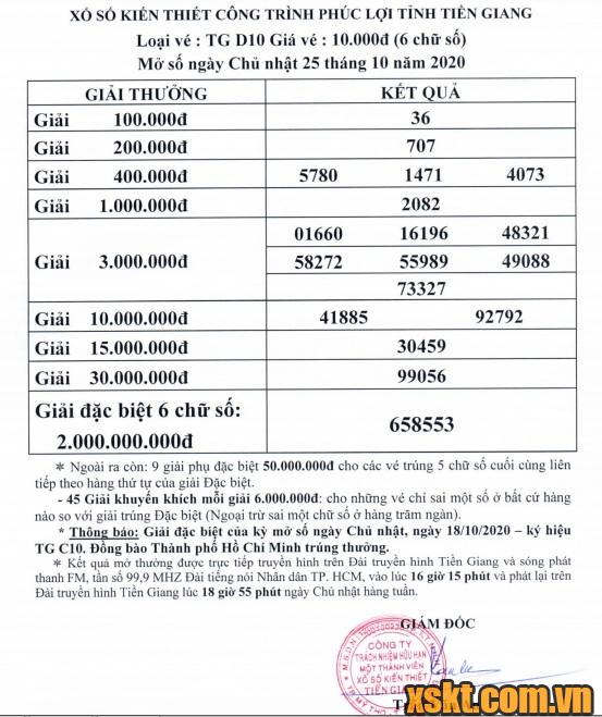 XSTG ngày 25/10/2020