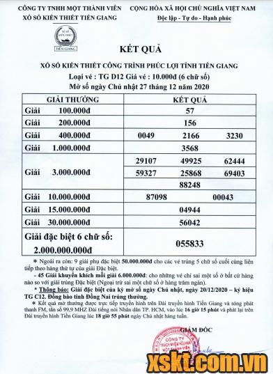 XSTG ngày 27/12/2020