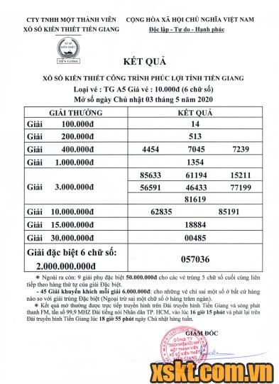 XSTG ngày 3/5/2020