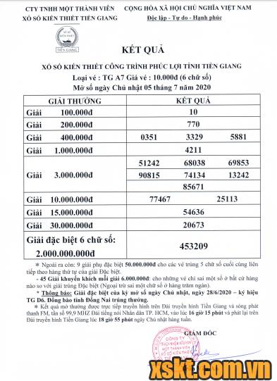 XSTG ngày 5/7/2020