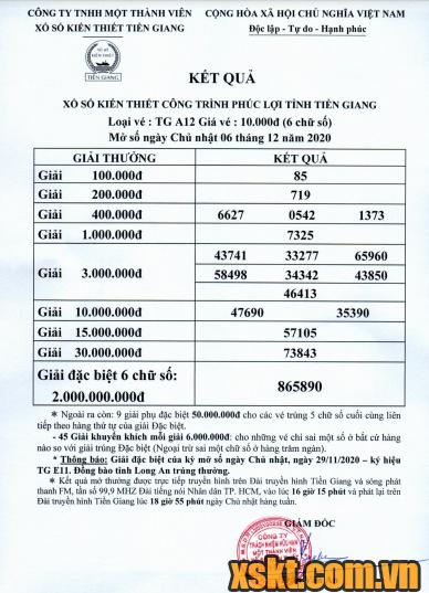 XSTG ngày 6/12/2020