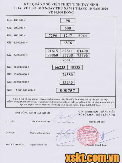 XSTN ngày 1/10/2020