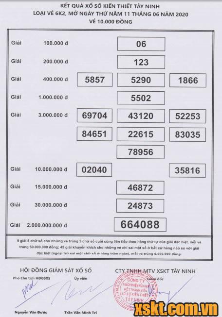 XSTN ngày 11/6/2020