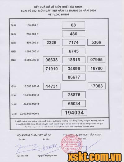 XSTN ngày 13/8/2020