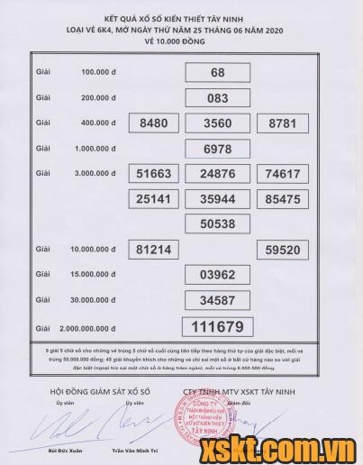 XSTN ngày 25/6/2020