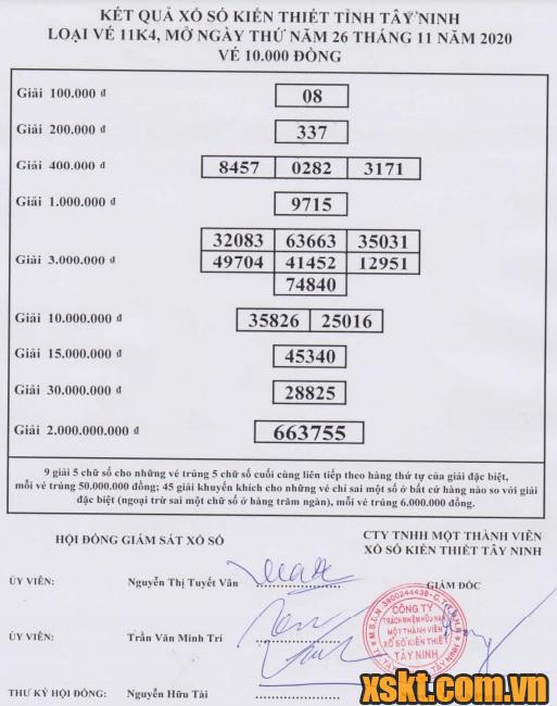 XSTN ngày 26/11/2020