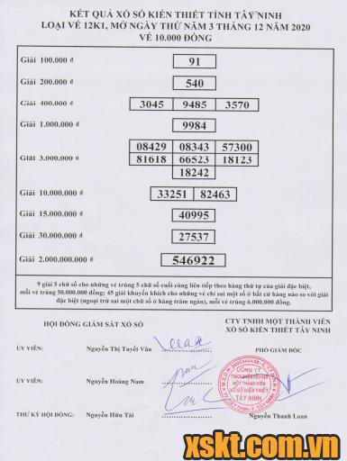 XSTN ngày 3/12/2020