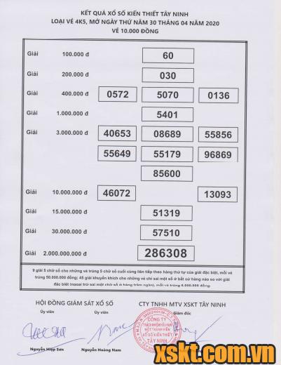 XSTN ngày 30/4/2020