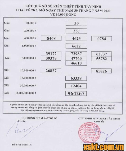 XSTN ngày 30/7/2020