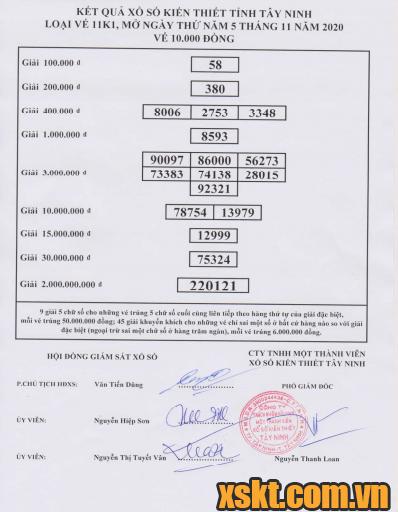 XSTN ngày 5/11/2020
