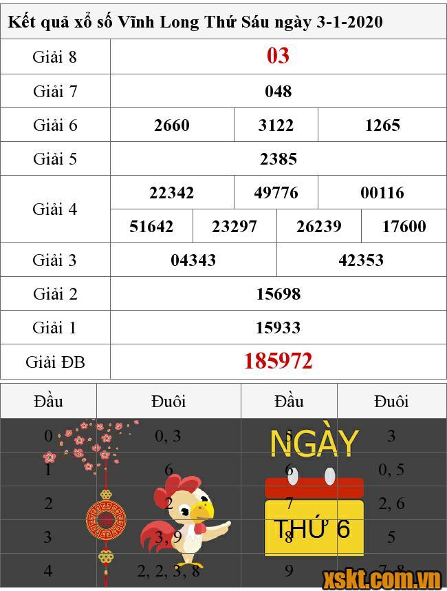 XSVL ngày 3/1/2020