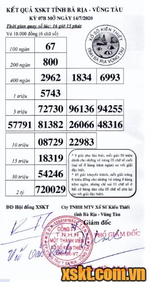 XSVT ngày 14/7/2020