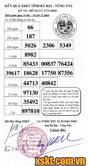 XSVT ngày 17/11/2020