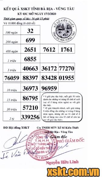 XSVT ngày 17/3/2020