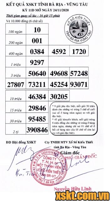 XSVT ngày 24/11/2020