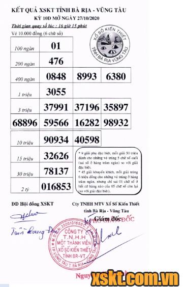 XSVT ngày 27/10/2020