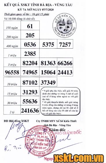 XSVT ngày 7/7/2020