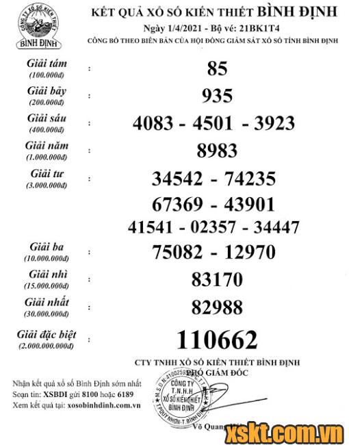 XSBDI ngày 1/4/2021