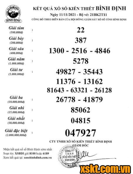 XSBDI ngày 11/11/2021