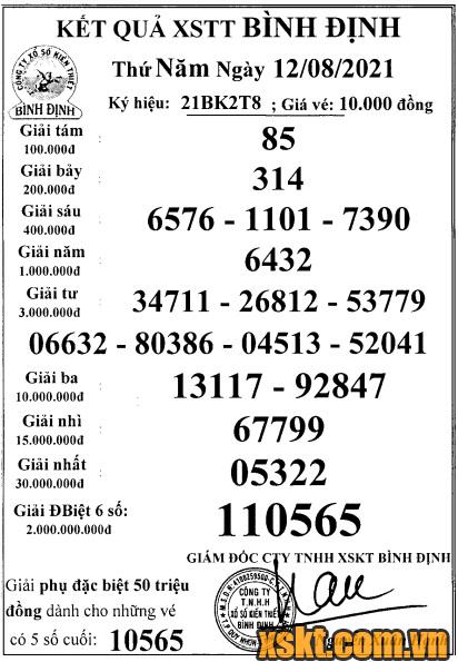 XSBDI ngày 12/8/2021