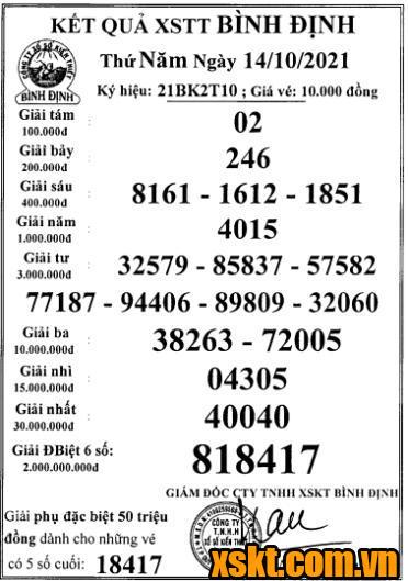 XSBDI ngày 14/10/2021