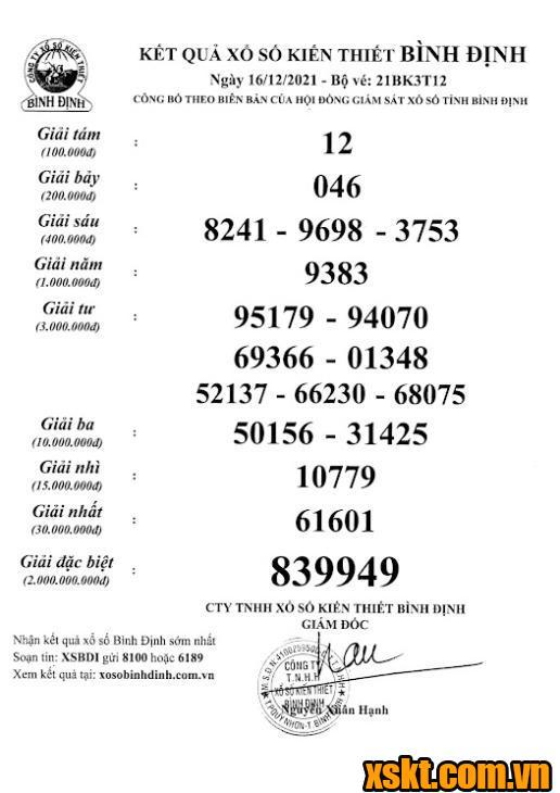 XSBDI ngày 16/12/2021