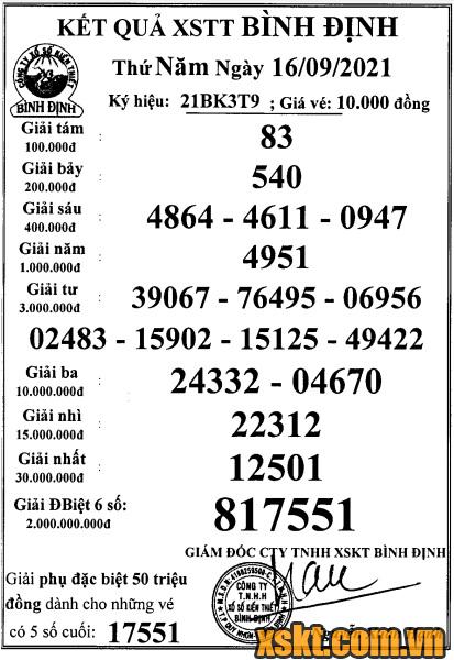 XSBDI ngày 16/9/2021