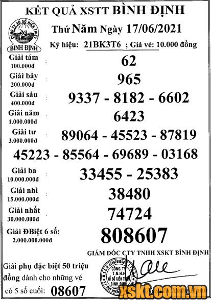 XSBDI ngày 17/6/2021