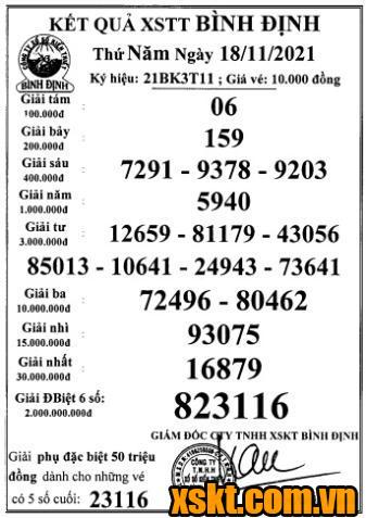 XSBDI ngày 18/11/2021
