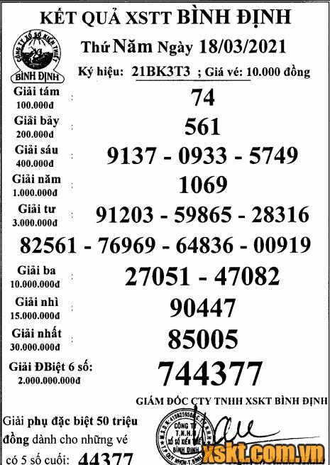 XSBDI ngày 18/3/2021
