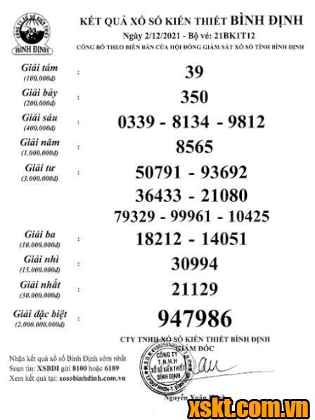 XSBDI ngày 2/12/2021