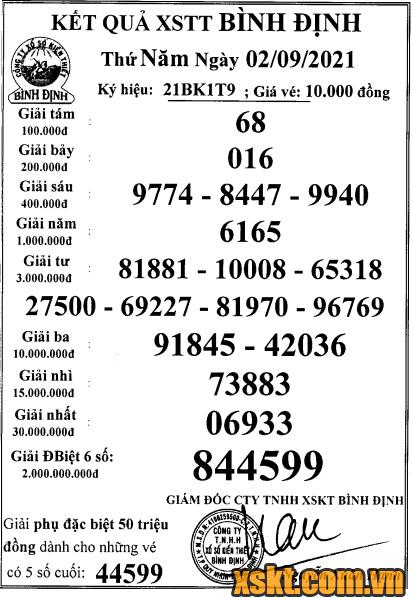 XSBDI ngày 2/9/2021