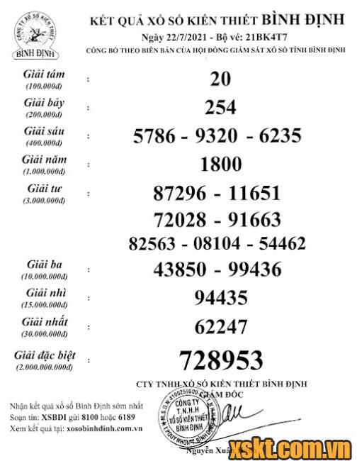 XSBDI ngày 22/7/2021