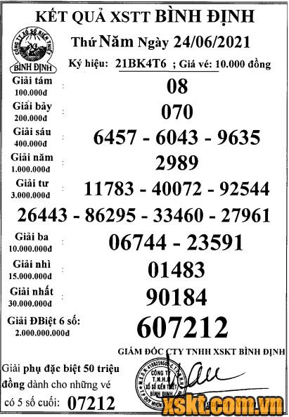 XSBDI ngày 24/6/2021