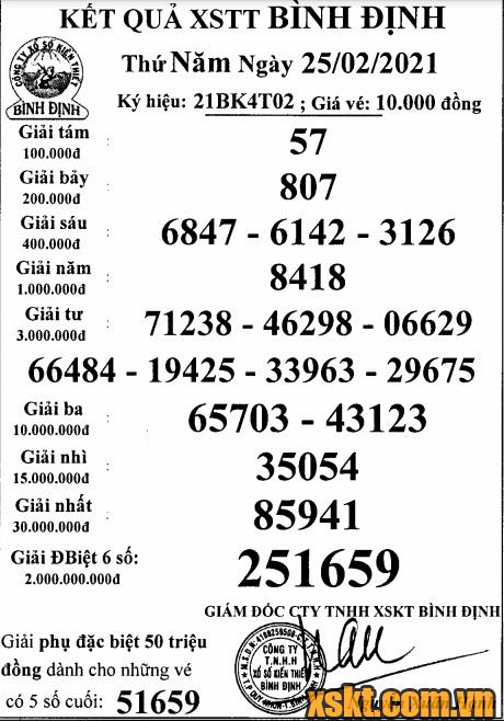 XSBDI ngày 25/2/2021