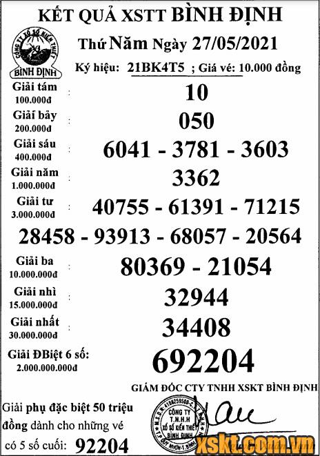 XSBDI ngày 27/5/2021