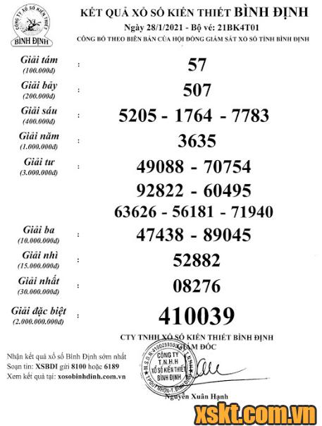 XSBDI ngày 28/1/2021
